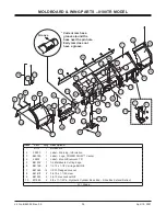 Preview for 34 page of Blizzard 760TR Installation Instructions & Owner'S Manual