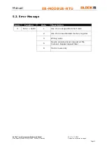 Preview for 10 page of Block EB-MODBUS-RTU Manual