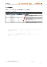 Preview for 15 page of Block EB-MODBUS-RTU Manual