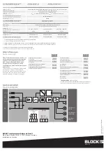 Preview for 4 page of Block POWER VISION PVSL 400 Series Manual