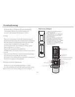 Preview for 6 page of Block V 100 Instruction Manual