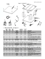 Preview for 10 page of Blodgett BG2136 Double Installation Operating & Maintenance Manual