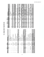 Preview for 41 page of Blodgett BG2136 Double Installation Operating & Maintenance Manual