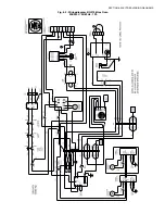 Preview for 47 page of Blodgett BG2136 Double Installation Operating & Maintenance Manual