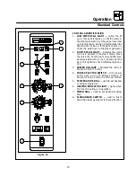 Preview for 19 page of Blodgett COS-101 Installation, Operation And Maintenance Manual