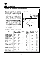 Preview for 84 page of Blodgett DFG-50 Installation, Operation And Maintenance Manual