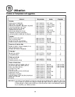 Preview for 86 page of Blodgett DFG-50 Installation, Operation And Maintenance Manual