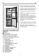 Preview for 18 page of Blomberg BRFB 1450 SS Operating Instructions Manual