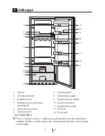 Preview for 131 page of Blomberg SSM 1350 i Operating Instructions Manual