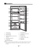 Preview for 149 page of Blomberg SSM 1350 i Operating Instructions Manual