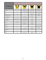 Preview for 46 page of Blomberg WNF 8524 AE20 User Manual