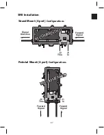 Preview for 94 page of Blonder tongue AMM-806 Reference Manual