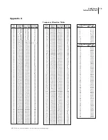 Preview for 10 page of Blonder tongue FA1M-50-860 Instruction Manual