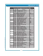 Preview for 21 page of Bloomfield 8742 Series Owner'S Manual