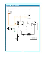 Preview for 23 page of Bloomfield 8742 Series Owner'S Manual