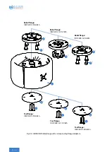 Preview for 18 page of BLUE DANUBE ROBOTICS AIRSKIN Operating Manual