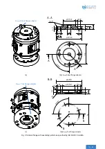 Preview for 19 page of BLUE DANUBE ROBOTICS AIRSKIN Operating Manual