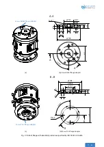 Preview for 21 page of BLUE DANUBE ROBOTICS AIRSKIN Operating Manual