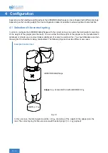 Preview for 22 page of BLUE DANUBE ROBOTICS AIRSKIN Operating Manual