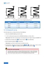 Preview for 24 page of BLUE DANUBE ROBOTICS AIRSKIN Operating Manual