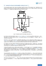 Preview for 27 page of BLUE DANUBE ROBOTICS AIRSKIN Operating Manual