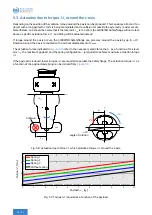 Preview for 32 page of BLUE DANUBE ROBOTICS AIRSKIN Operating Manual