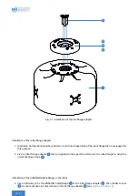 Preview for 40 page of BLUE DANUBE ROBOTICS AIRSKIN Operating Manual