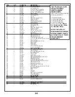 Preview for 30 page of BLUE EMBER GRILLS FG50057 Assembly Manual And Use And Care