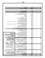 Preview for 35 page of BLUE EMBER GRILLS FG50057 Assembly Manual And Use And Care