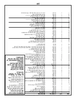 Preview for 36 page of BLUE EMBER GRILLS FG50057 Assembly Manual And Use And Care