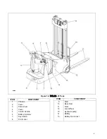 Preview for 6 page of Blue Giant BGL-22 Owner'S Manual