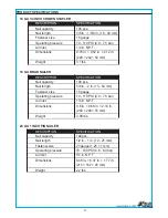 Preview for 3 page of Blue Hawk SGY-NR-KITC Operating Instructions Manual