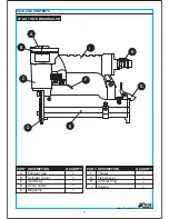 Preview for 7 page of Blue Hawk SGY-NR-KITC Operating Instructions Manual