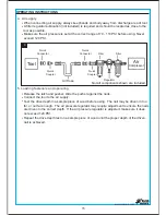 Preview for 15 page of Blue Hawk SGY-NR-KITC Operating Instructions Manual