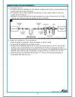 Preview for 61 page of Blue Hawk SGY-NR-KITC Operating Instructions Manual