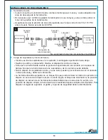 Preview for 63 page of Blue Hawk SGY-NR-KITC Operating Instructions Manual