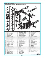 Preview for 69 page of Blue Hawk SGY-NR-KITC Operating Instructions Manual