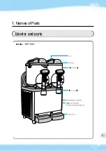 Preview for 3 page of Blue Ice MI 7.5x2 User Manual