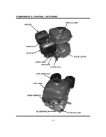 Preview for 5 page of Blue Max GE65B 6.5HP Instruction Manual