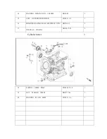 Preview for 29 page of Blue Max GE65B 6.5HP Instruction Manual