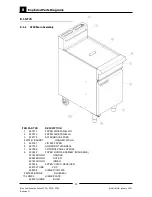 Preview for 34 page of Blue Seal Evolution GT45 Service Manual