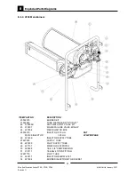 Preview for 36 page of Blue Seal Evolution GT45 Service Manual