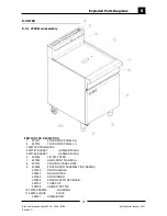 Preview for 41 page of Blue Seal Evolution GT45 Service Manual