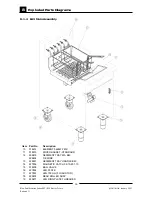 Preview for 20 page of Blue Seal Fast-Fri E43 Service Manual