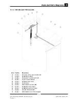 Preview for 21 page of Blue Seal Fast-Fri E43 Service Manual