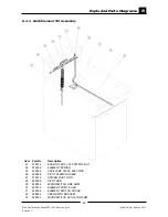 Preview for 33 page of Blue Seal Fast-Fri E43 Service Manual