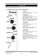 Preview for 12 page of Blue Seal turbofan E311 Service Manual