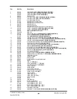 Preview for 47 page of Blue Seal turbofan E311 Service Manual