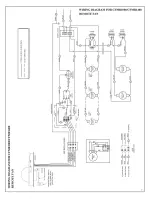 Preview for 42 page of Blue Star Proline BSPL024V2 Installation Use And Care Manual