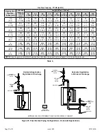 Preview for 20 page of Blue Summit BG801UH Installation Instructions Manual